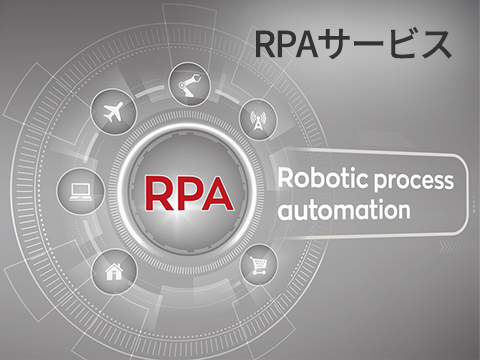 RPAサービス