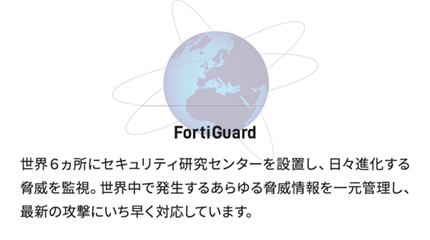 FortiGate