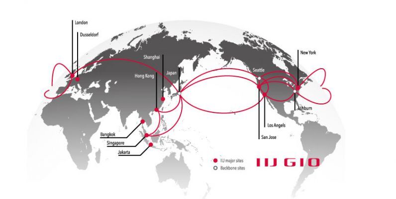 GRPR-Ready Cloud