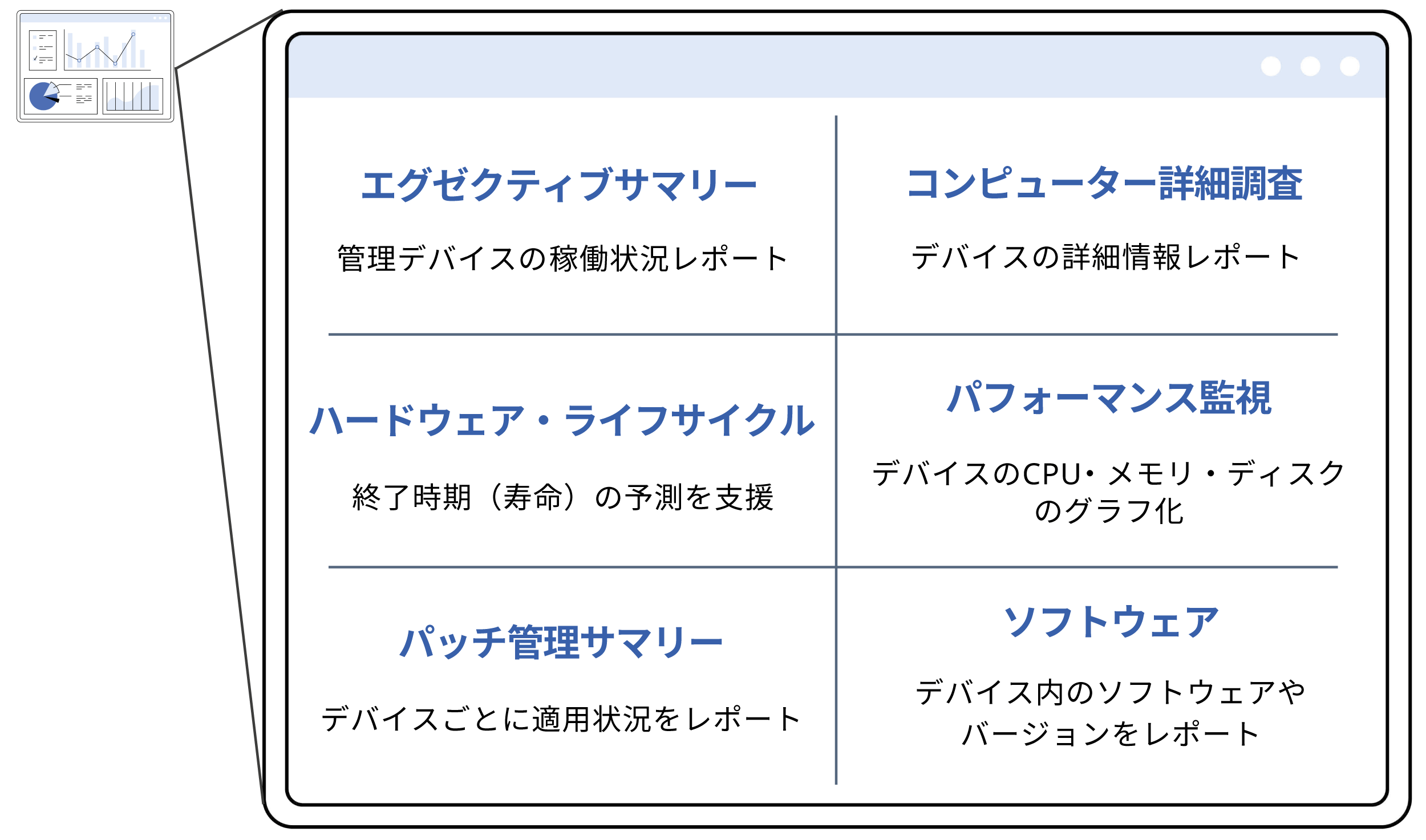 datto-RMM-website-10