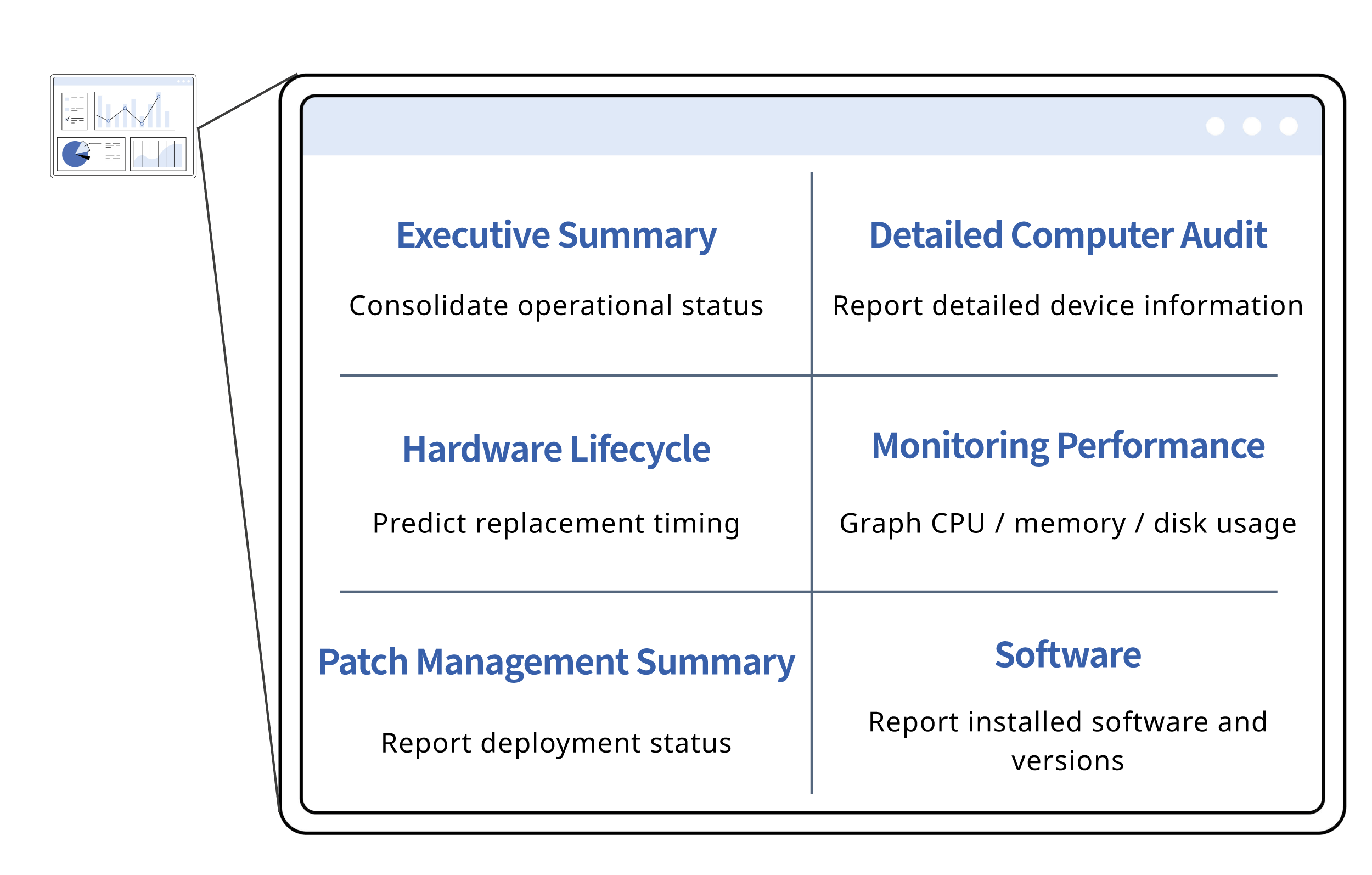 datto-RMM-website-11