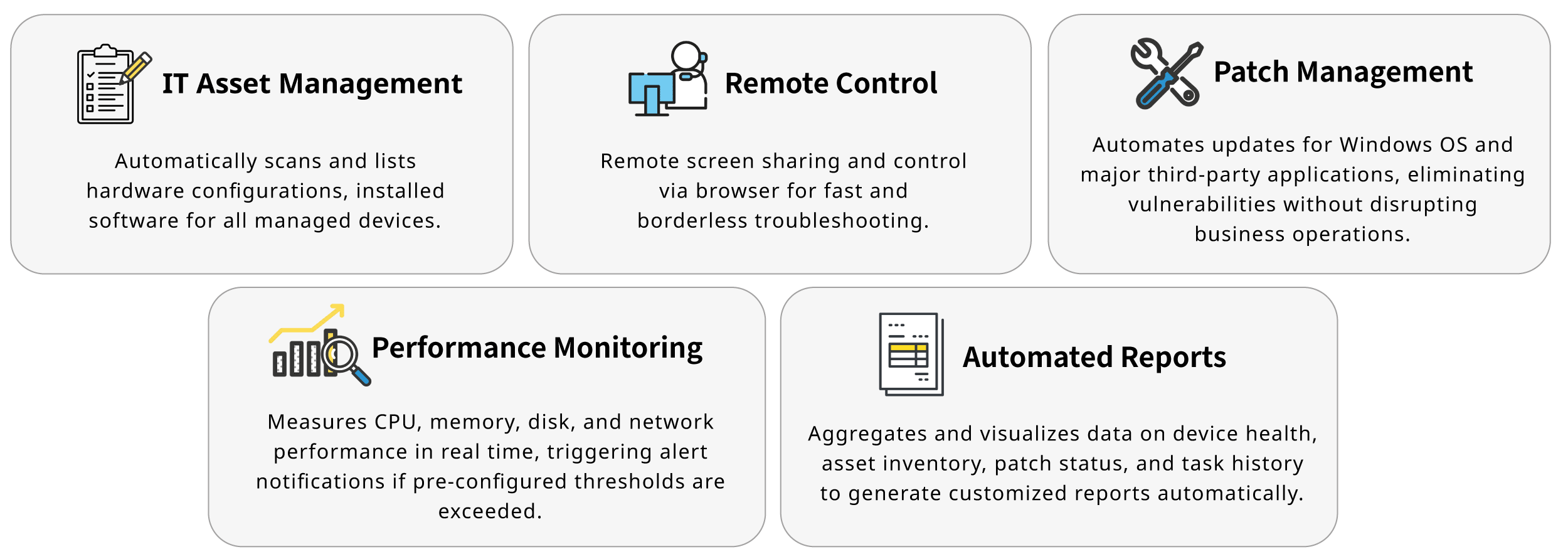 datto-RMM-website-7-(1)