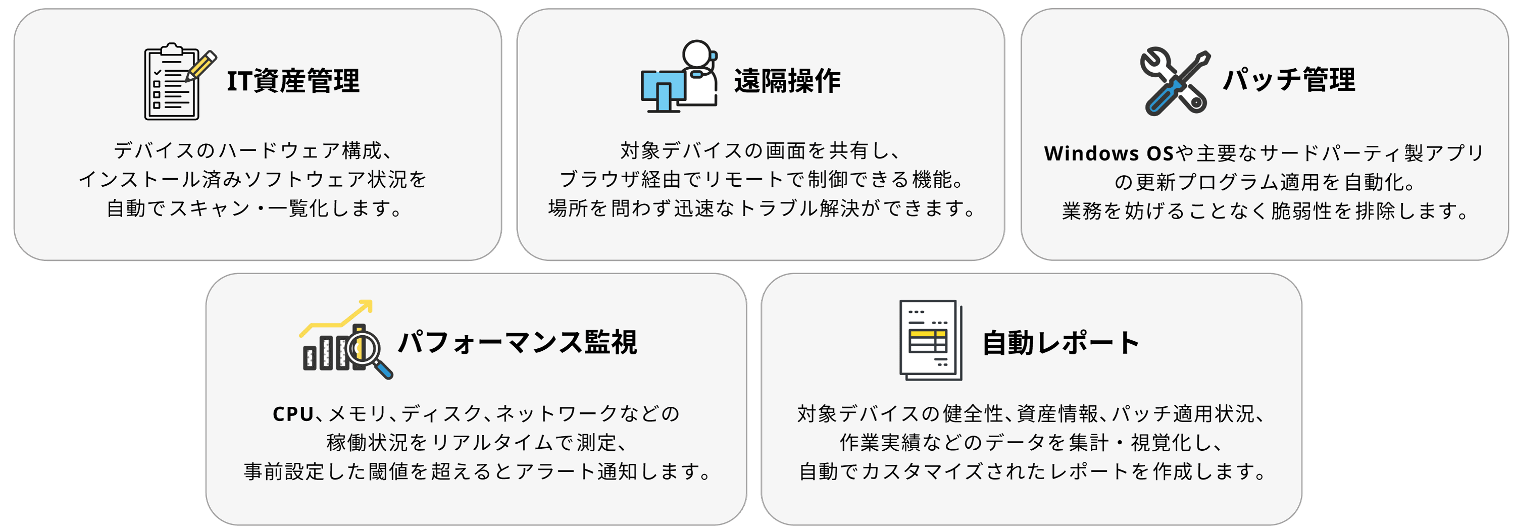 datto-RMM-website-7
