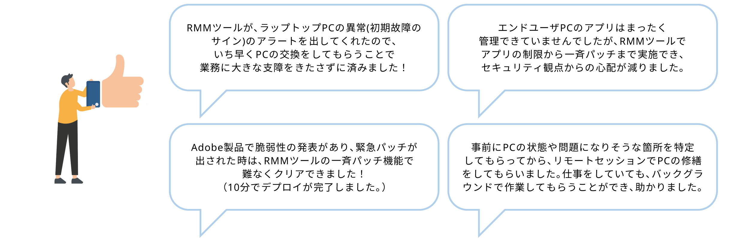datto-RMM-website-9-(1)