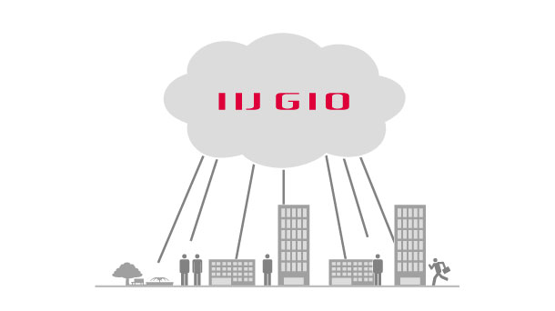 IIJ GIO EUサービス VWシリーズ ユーティリティモデル